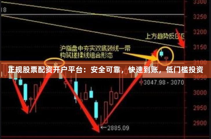 正规股票配资开户平台:安全可靠,快速到账,低门槛投资