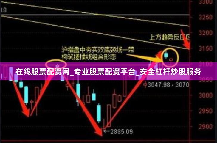 在线股票配资网_专业股票配资平台_安全杠杆炒股服务